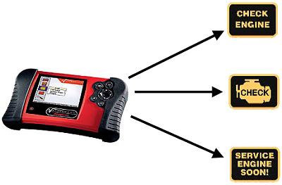 If we can't repair it, NOBODY CAN!